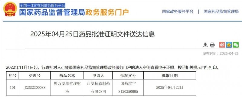 疾病进展风险直降56%!埃万妥单抗中国获批新适应症,EGFR突变肺癌治疗迎来"双靶时代&q